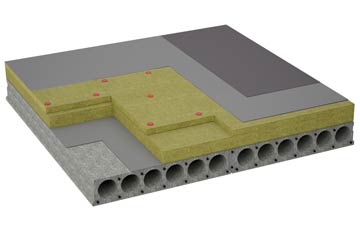 considerations of Horsemans Green flat roofing insulation